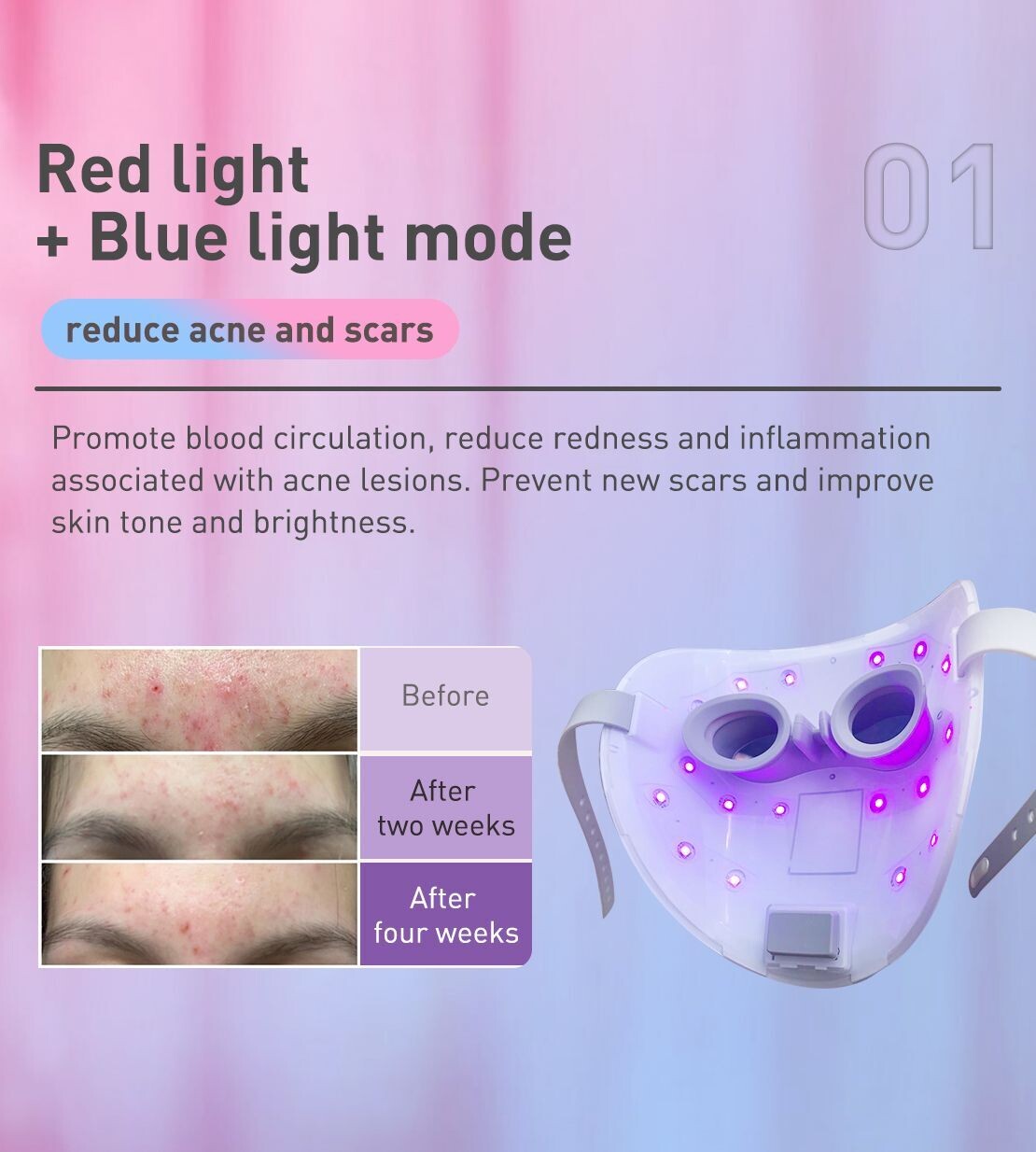 Magic Mask red and blue LED light therapy mode with facial mask and illustrated skincare results