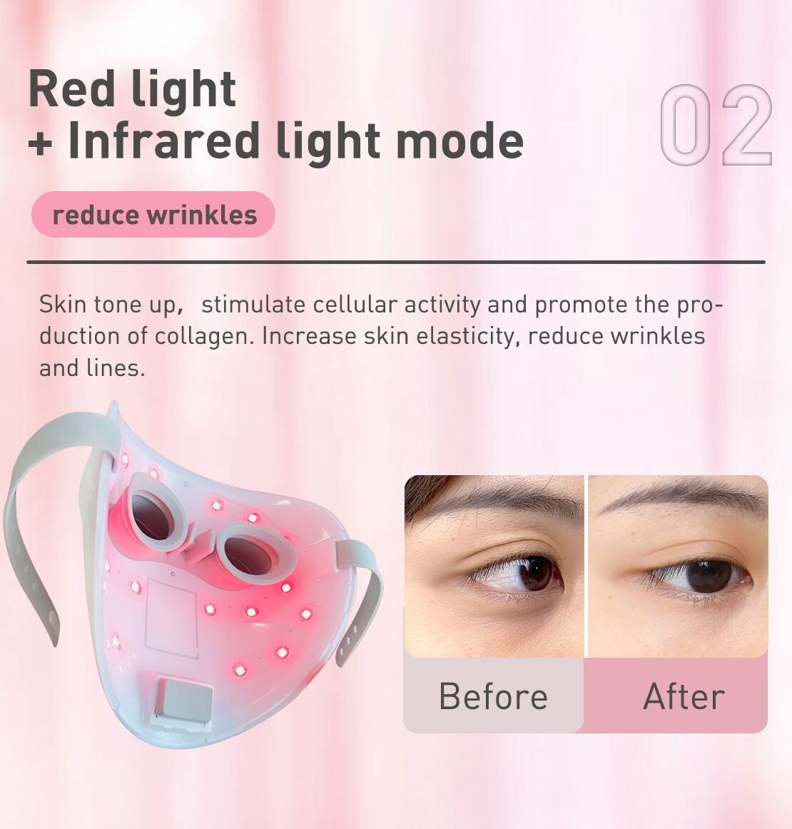 Magic Mask red and infrared LED light therapy mode with facial mask and skincare illustration